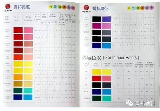 誉邦典范水性涂料色浆